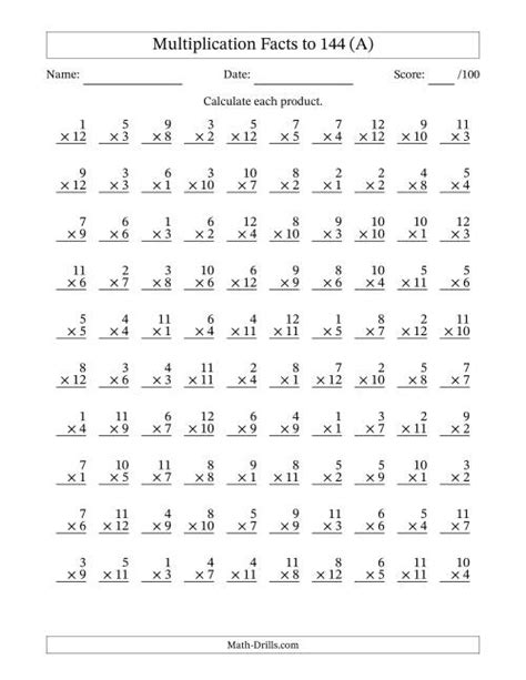 multiplication practice worksheets|Multiplication Facts Worksheets .